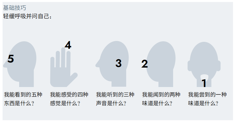 收藏丨最新《新冠康复指导手册》：应对疫情的心理疏导实用指南