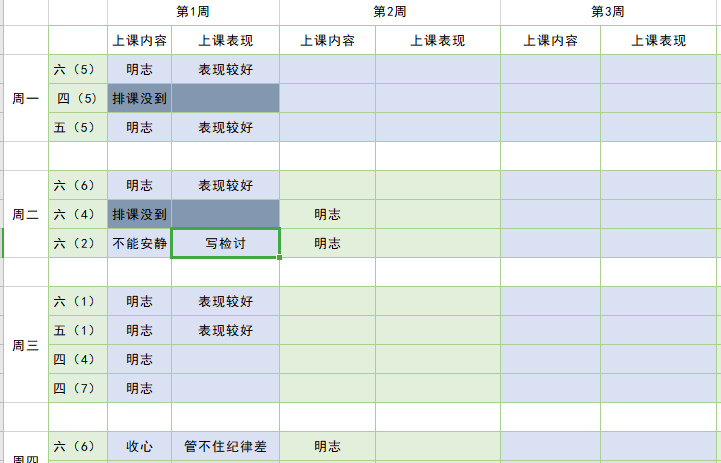 心理辅导档案建设